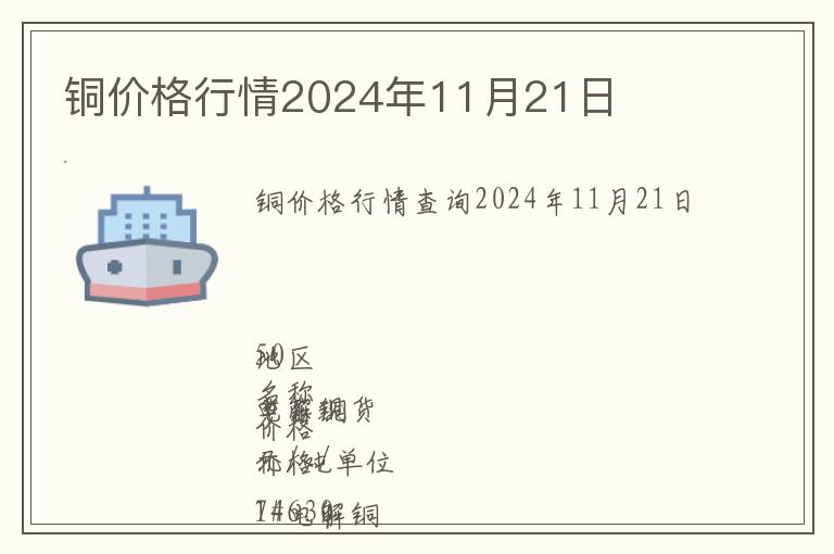 銅價格行情2024年11月21日