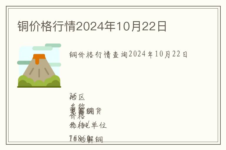 銅價格行情2024年10月22日