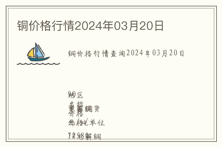 銅價(jià)格行情2024年03月20日
