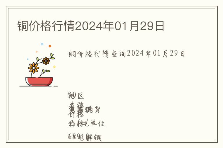 銅價格行情2024年01月29日