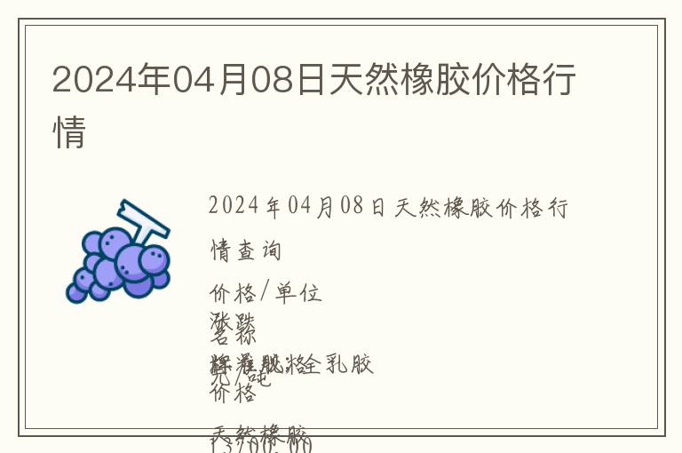 2024年04月08日天然橡膠價(jià)格行情
