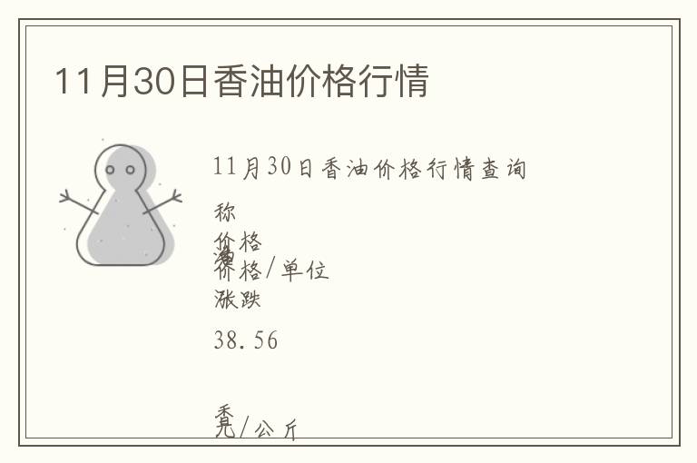 11月30日香油價格行情
