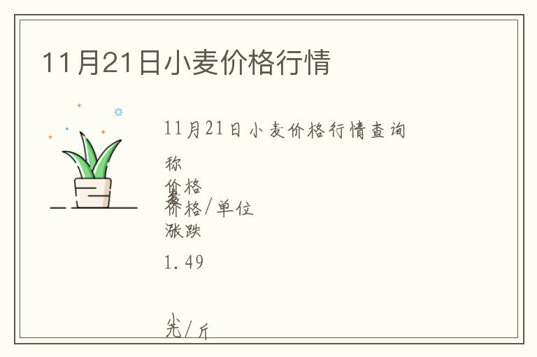 11月21日小麥價(jià)格行情