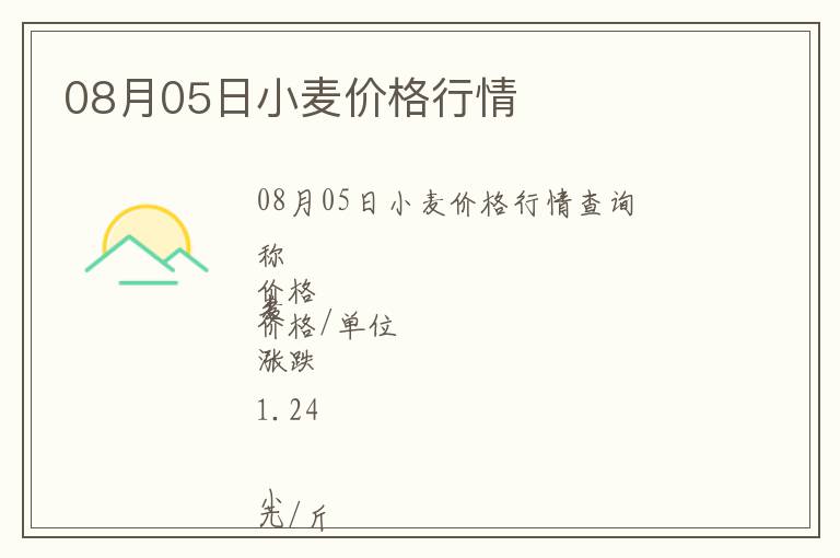 08月05日小麥價格行情