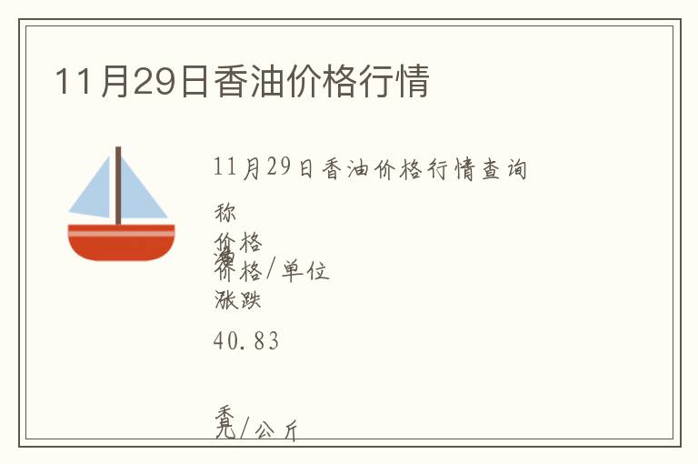 11月29日香油價格行情
