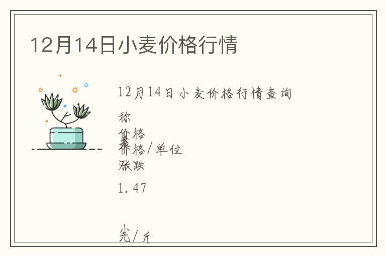 12月14日小麥價(jià)格行情