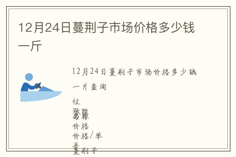 12月24日蔓荊子市場(chǎng)價(jià)格多少錢(qián)一斤