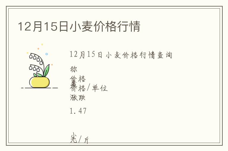 12月15日小麥價(jià)格行情