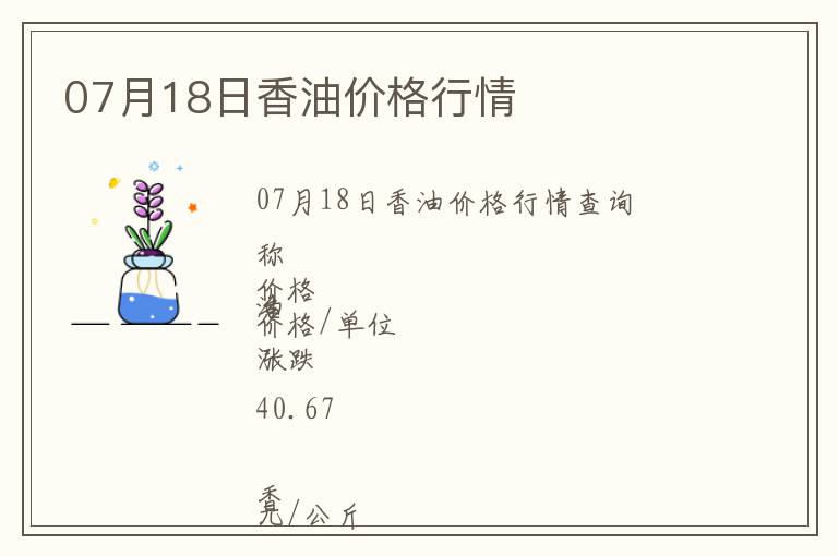 07月18日香油價格行情