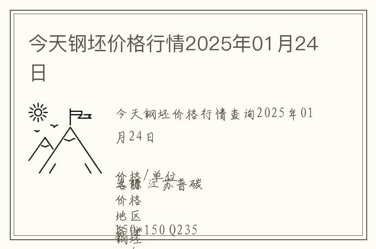 今天鋼坯價格行情2025年01月24日