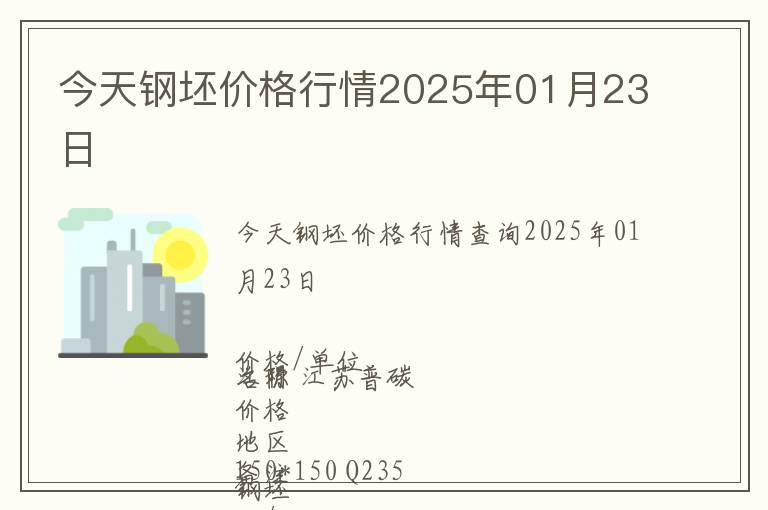 今天鋼坯價格行情2025年01月23日