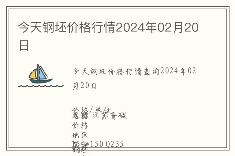 今天鋼坯價格行情2024年02月20日