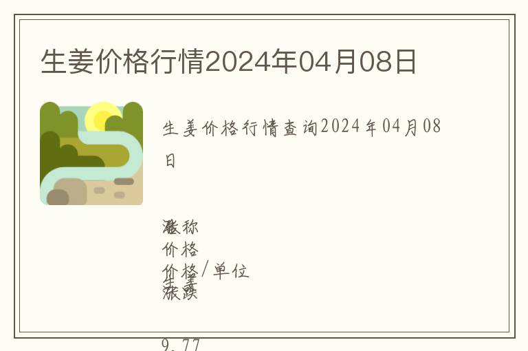 生姜價(jià)格行情2024年04月08日