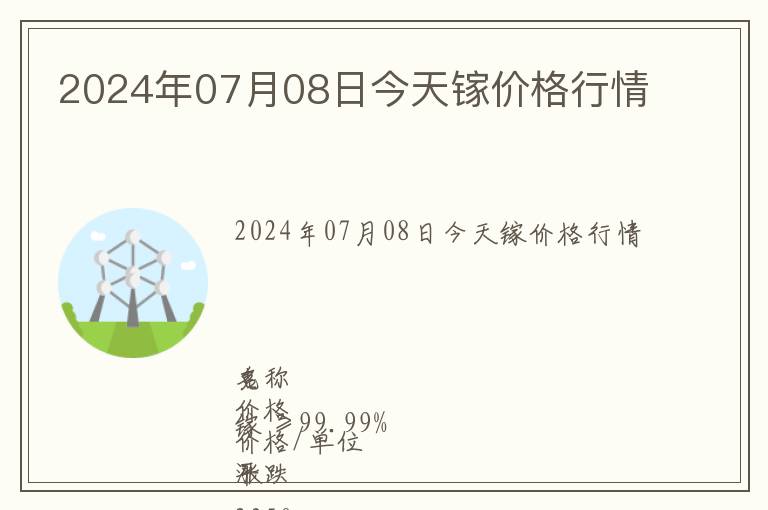 2024年07月08日今天鎵價(jià)格行情