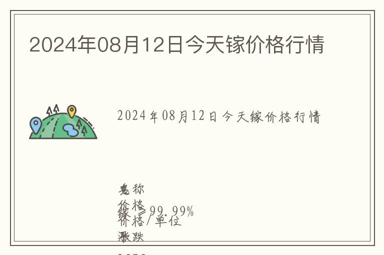 2024年08月12日今天鎵價格行情