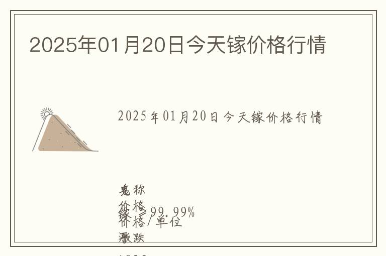 2025年01月20日今天鎵價格行情