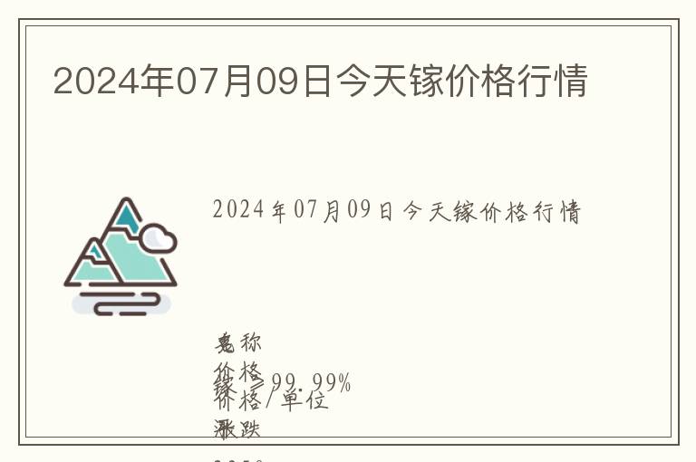 2024年07月09日今天鎵價格行情
