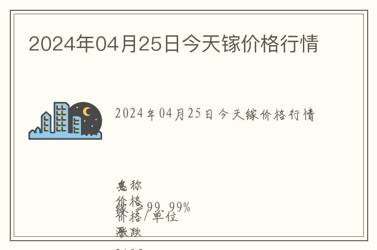 2024年04月25日今天鎵價格行情