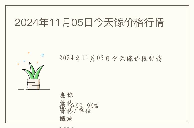 2024年11月05日今天鎵價格行情