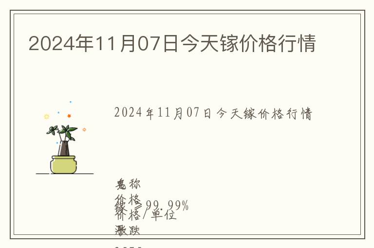 2024年11月07日今天鎵價格行情
