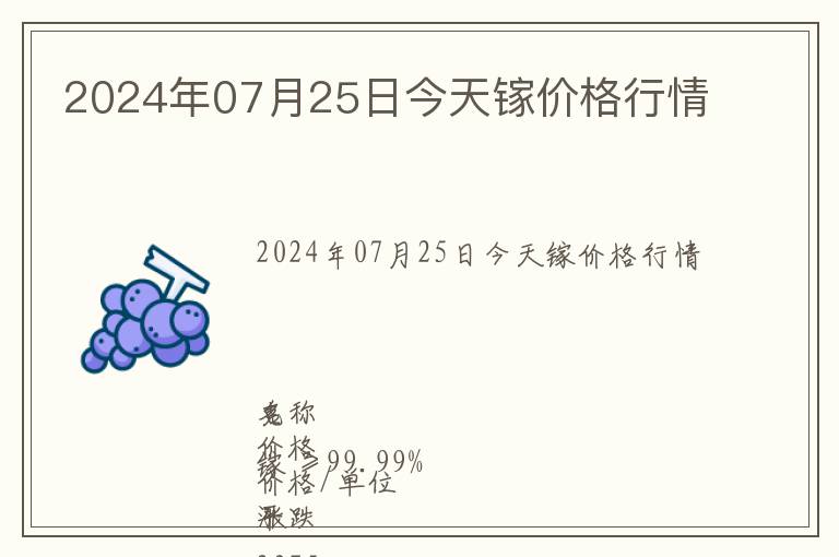 2024年07月25日今天鎵價(jià)格行情