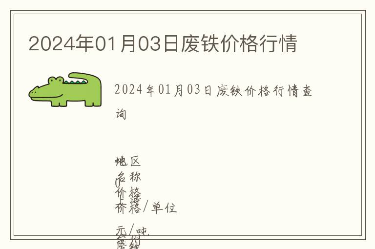 2024年01月03日廢鐵價格行情