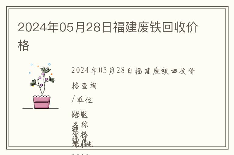 2024年05月28日福建廢鐵回收價格