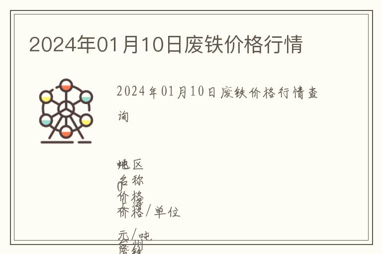 2024年01月10日廢鐵價(jià)格行情