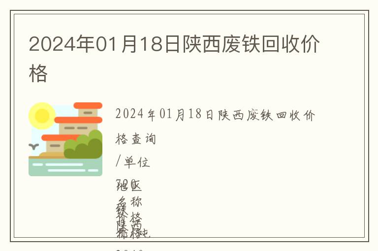 2024年01月18日陜西廢鐵回收價(jià)格