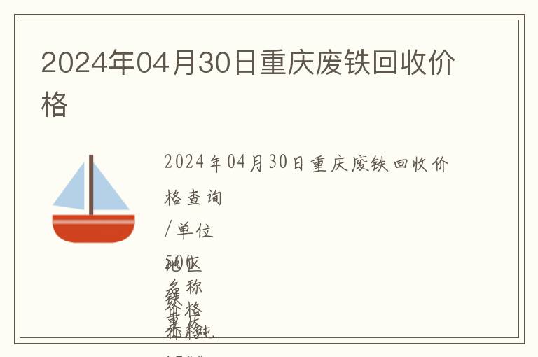 2024年04月30日重慶廢鐵回收價格