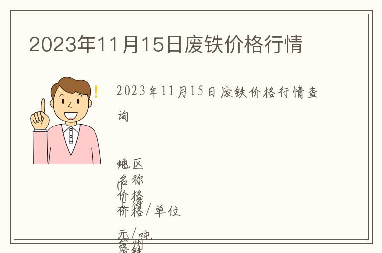 2023年11月15日廢鐵價(jià)格行情
