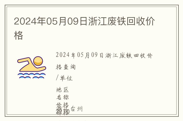 2024年05月09日浙江廢鐵回收價格