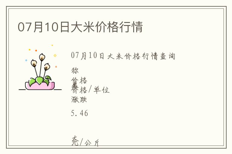 07月10日大米價格行情