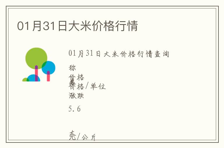 01月31日大米價格行情