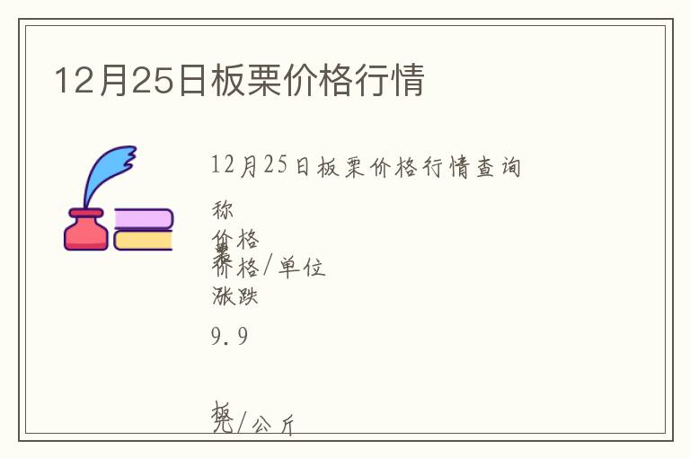 12月25日板栗價格行情