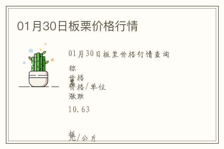 01月30日板栗價格行情