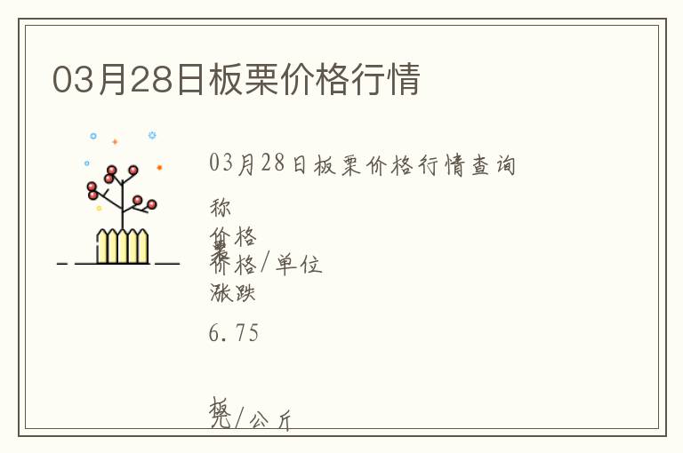 03月28日板栗價格行情