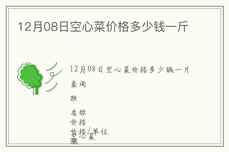 12月08日空心菜價(jià)格多少錢(qián)一斤
