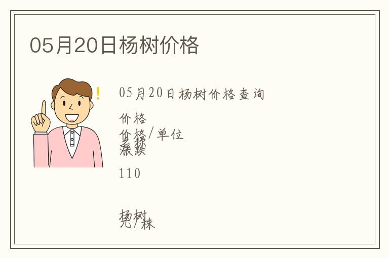 05月20日楊樹價格