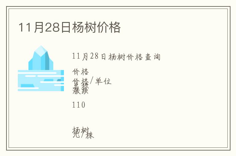 11月28日楊樹(shù)價(jià)格