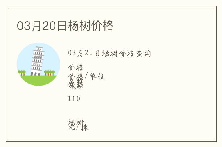 03月20日楊樹價格