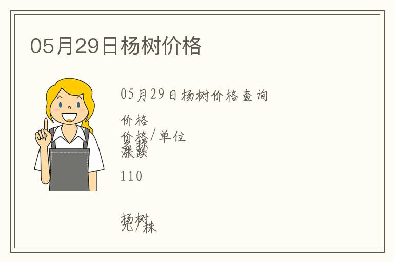 05月29日楊樹價(jià)格