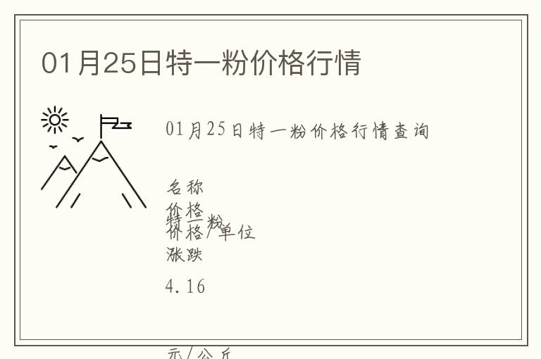 01月25日特一粉價(jià)格行情