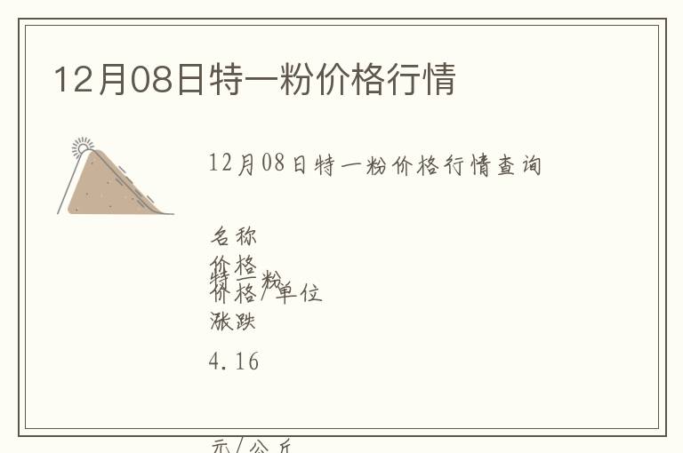 12月08日特一粉價(jià)格行情