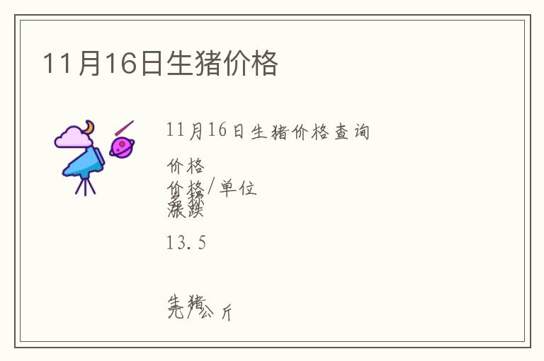 11月16日生豬價(jià)格