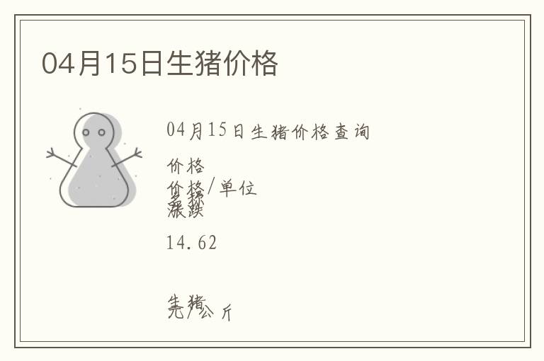04月15日生豬價格