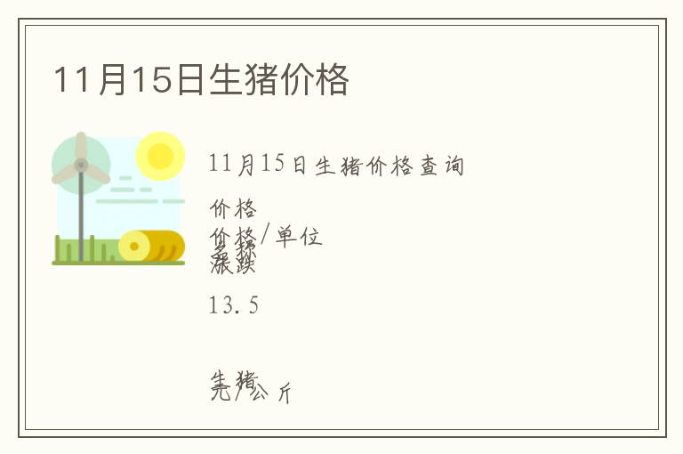 11月15日生豬價(jià)格
