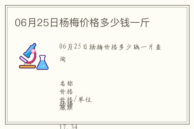 06月25日楊梅價(jià)格多少錢一斤