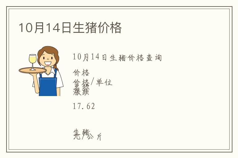 10月14日生豬價(jià)格
