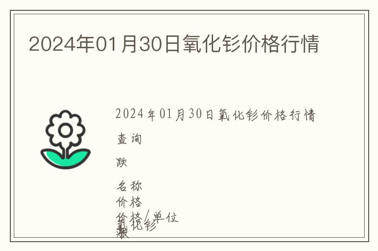 2024年01月30日氧化釤價(jià)格行情